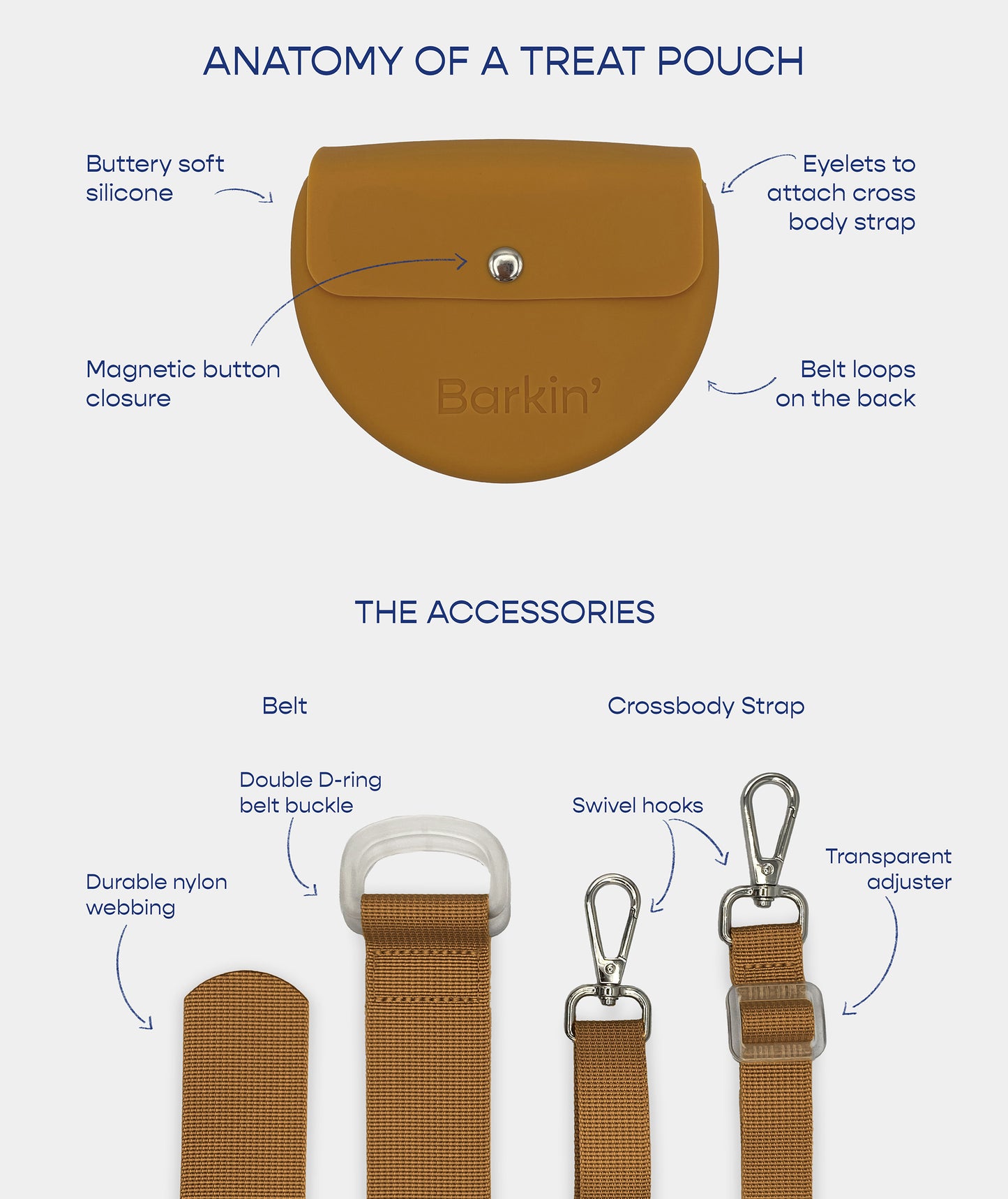 The Barkin’ Treat Pouch - Honeycomb