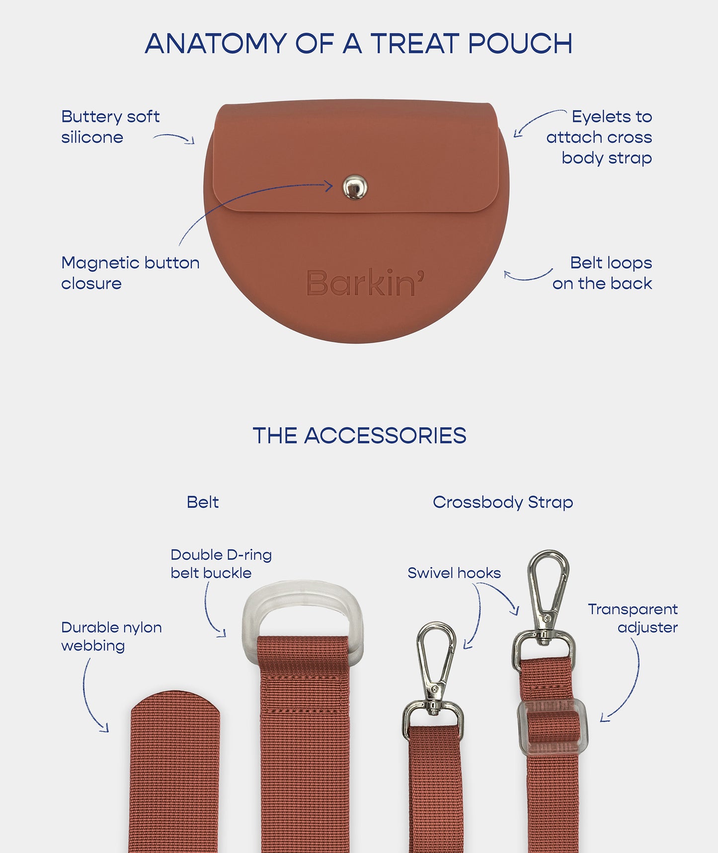 The Barkin’ Treat Pouch - Terracotta