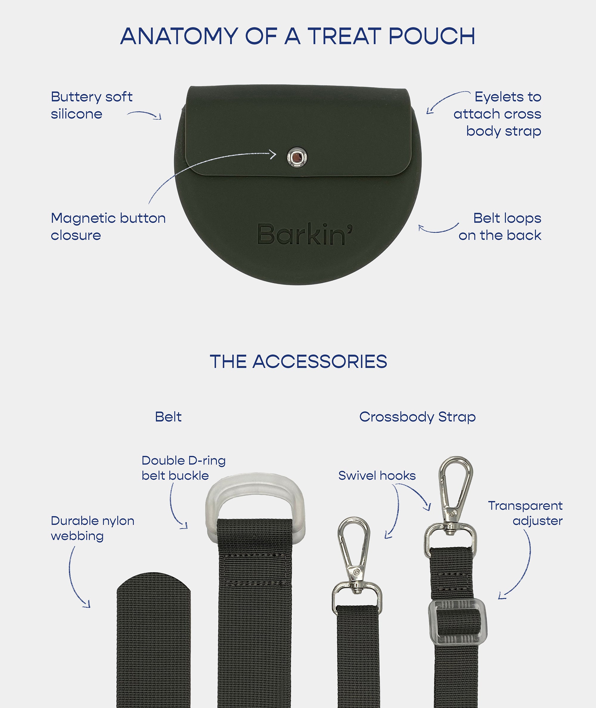 The Barkin’ Treat Pouch - Olive